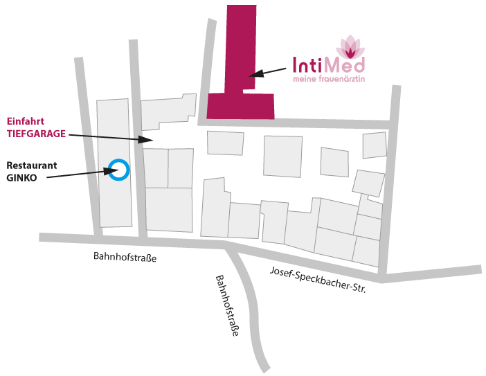 Schematische Darstellung eines Stadtteils mit einem Wegweiser zur IntiMed Ordinantion. Der Plan zeigt eine hervorgehobene, große rosa Fläche, die das IntiMed Gebäude darstellt, neben einigen kleineren weißen Gebäuden auf einem schwarzen Hintergrund. Die Bahnhofstraße und die Josef-Speckbacher-Straße sind als Orientierungshilfen markiert. Ein blauer Pfeil weist auf die Einfahrt zur Tiefgarage hin und das Restaurant GINKO ist ebenfalls vermerkt.